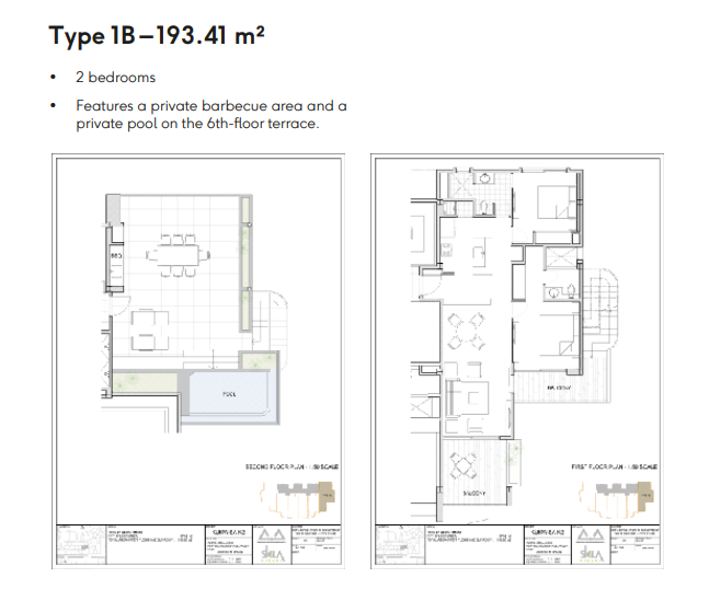 YOO Aruba Branded Residences — Floor Plan — Type 1B · 2BR Penthouse · 193.41 m² · 2 units